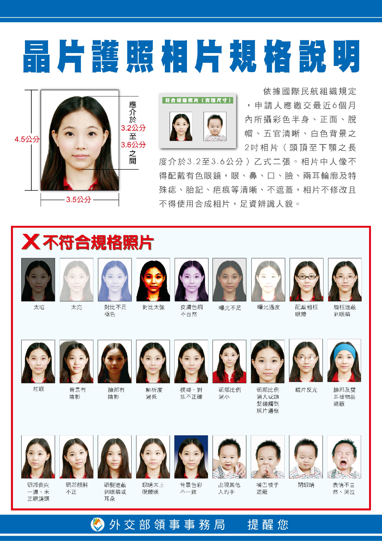 描述二