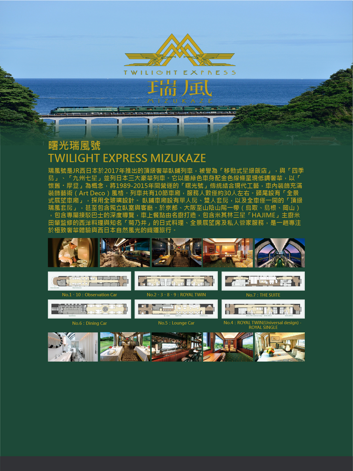 描述二